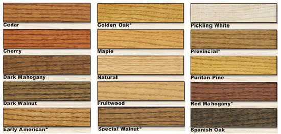 Old Masters Stain Chart